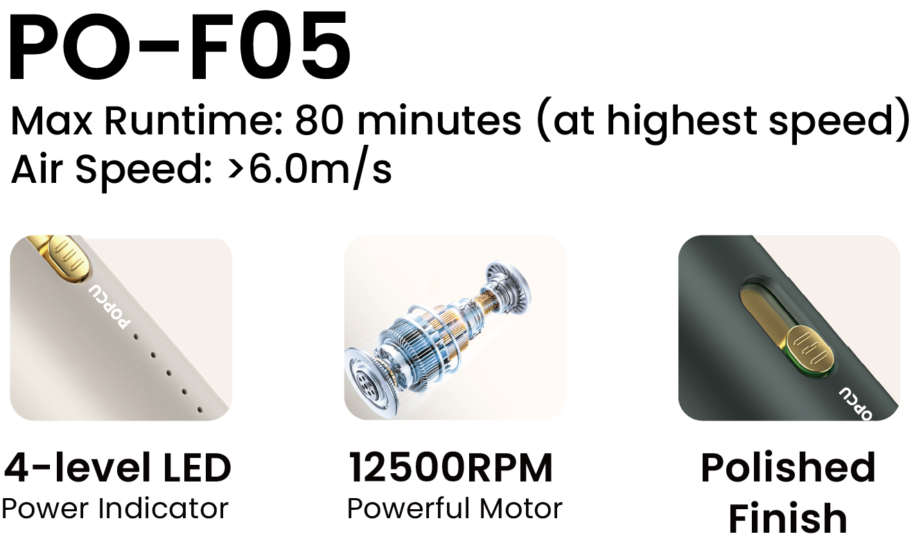 PO-F05 Specifications