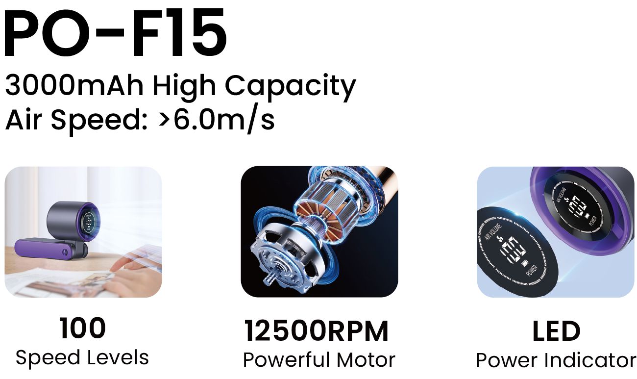 PO-F15 Specifications