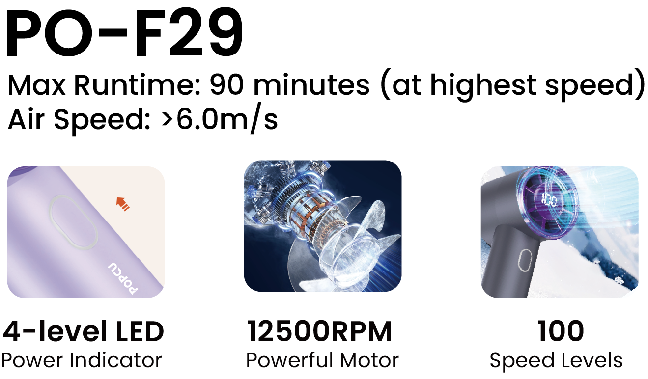 PO-F29 Specifications