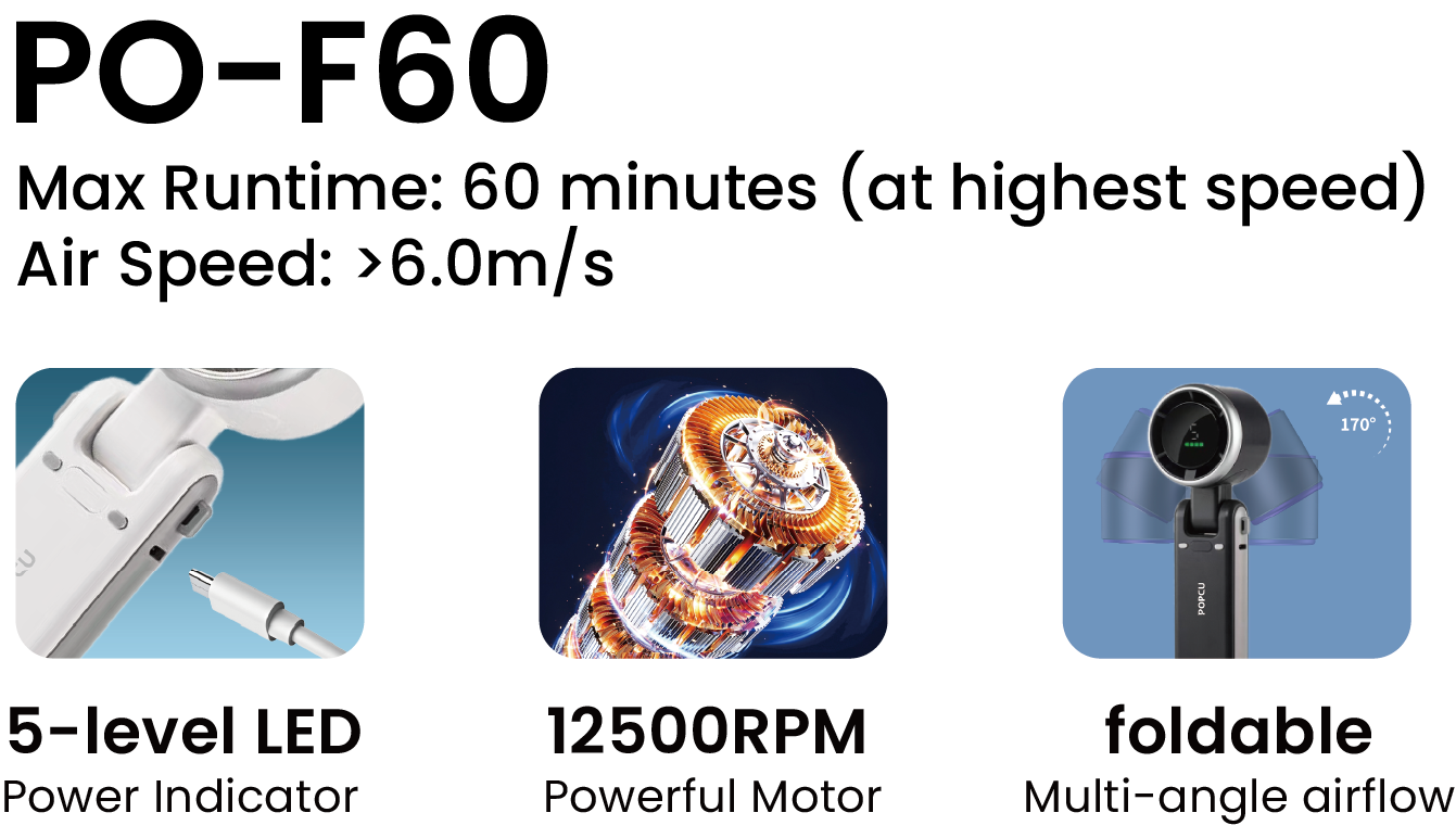 PO-F60 Specifications